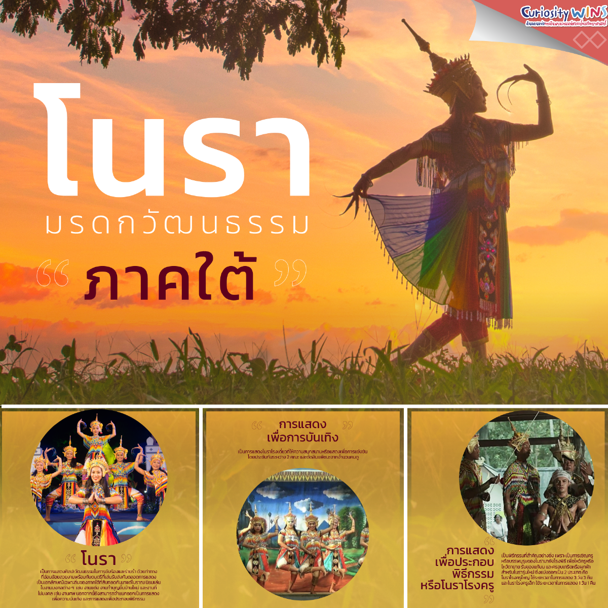 องค์การพิพิธภัณฑ์วิทยาศาสตร์แห่งชาติ