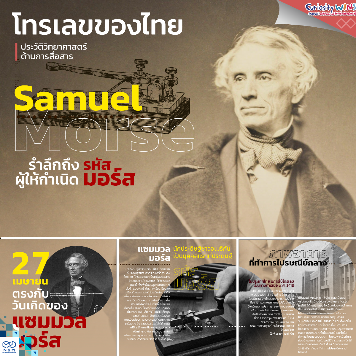 องค์การพิพิธภัณฑ์วิทยาศาสตร์แห่งชาติ